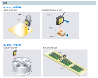 松下Panasonic HL-G103-A-C5小型激光位移传感器详解