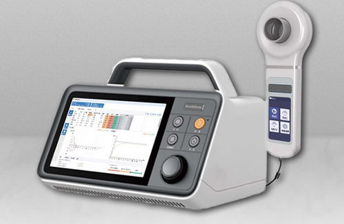 医疗检测仪器设计案例解析 以呼吸类产品与肺功能检测仪为例